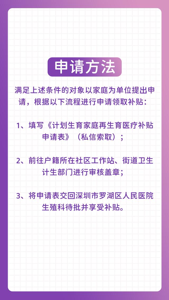 深圳试管婴儿有哪些补贴政策